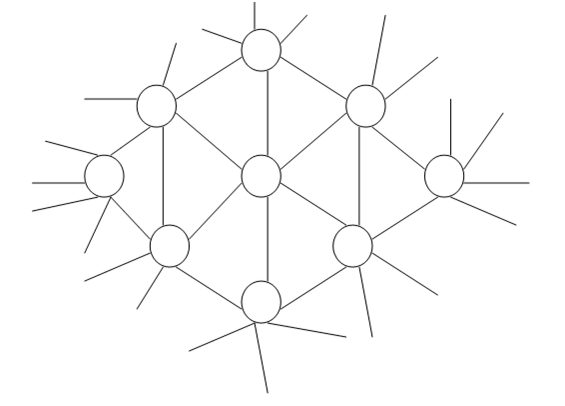 378_Explain Systolic Array Interconnection Networks.png